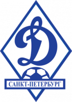 Dinamo